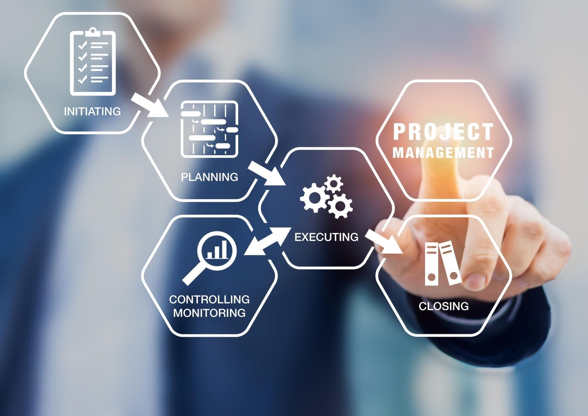 project-managment